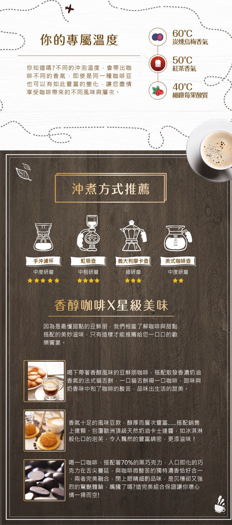 寶貝藝伎淺焙濾掛-02.jpg